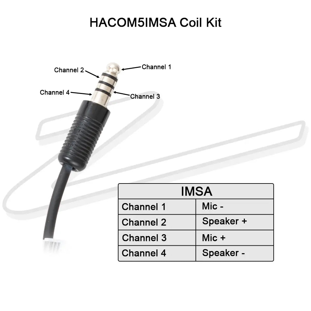 IMSA 4C Helmet Communication Kit