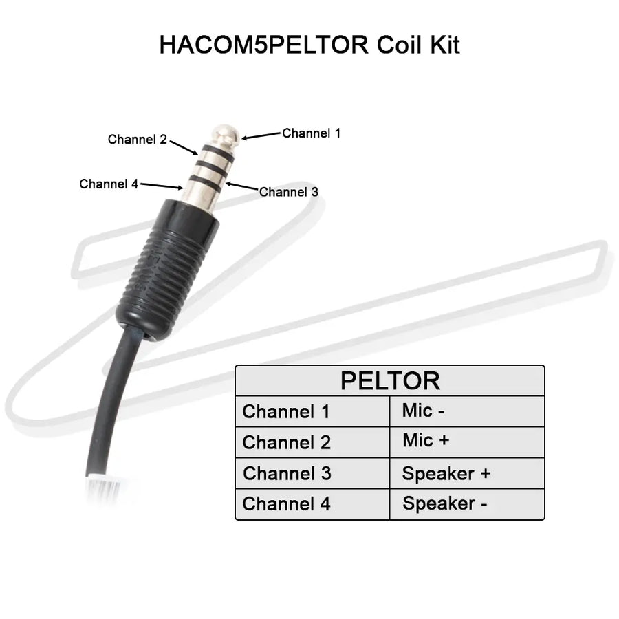 Peltor 4C Helmet Communication Kit