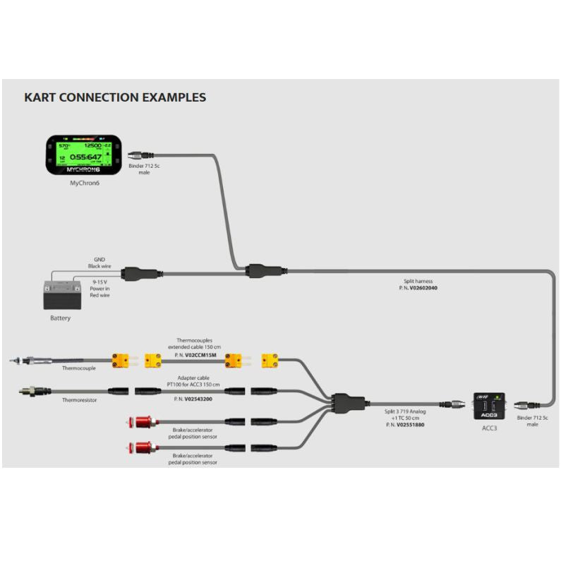 AiM ACC3 Analog to CAN Converter