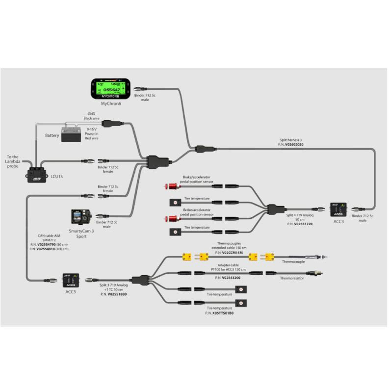 AiM ACC3 Analog to CAN Converter