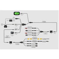 Thumbnail for AiM ACC3 Analog to CAN Converter
