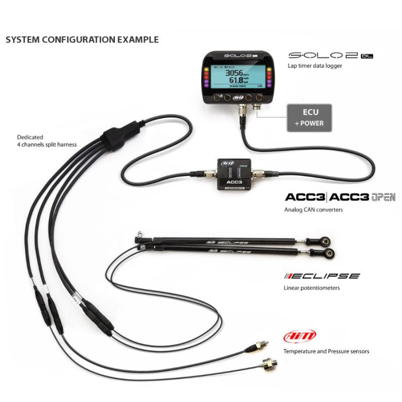 AiM ACC3 Analog to CAN Converter