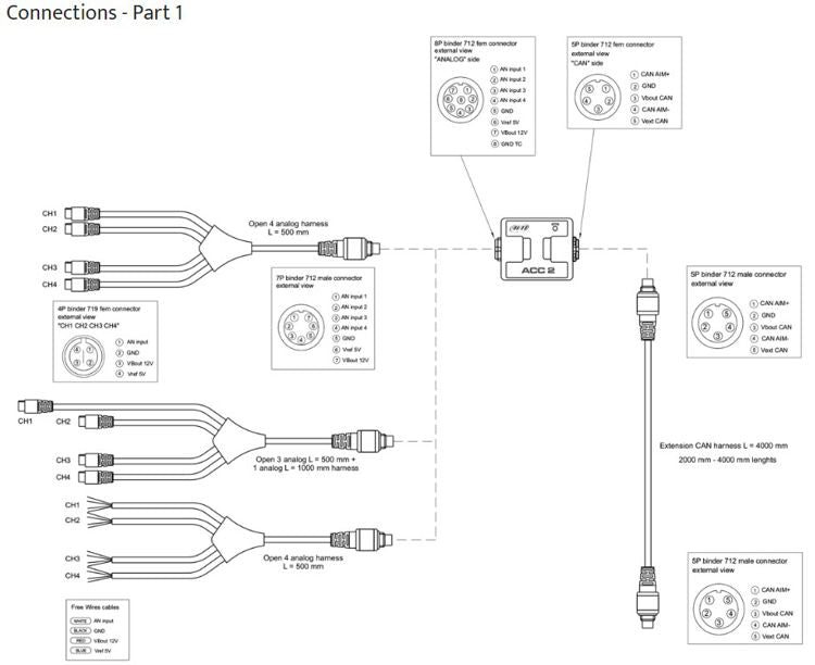 AiM ACC 2 CAN Converter