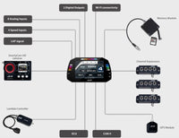 Thumbnail for AiM MXG 1.3 Dash Logger - 7