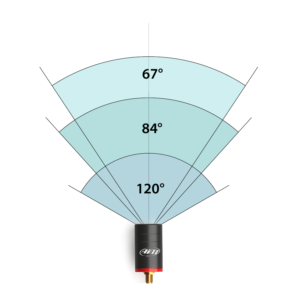 AiM Bullet Camera - SmartyCam 3 GP/Dual