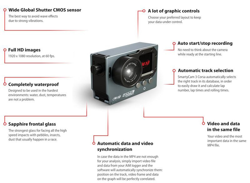 AiM SmartyCam 3 Corsa - 84 FOV