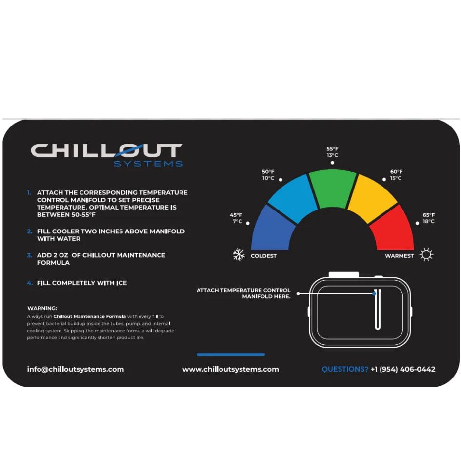 Chillout IceBox Driver Cooling System - 17L w/o Tray