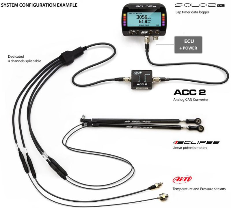 AiM ACC 2 CAN Converter