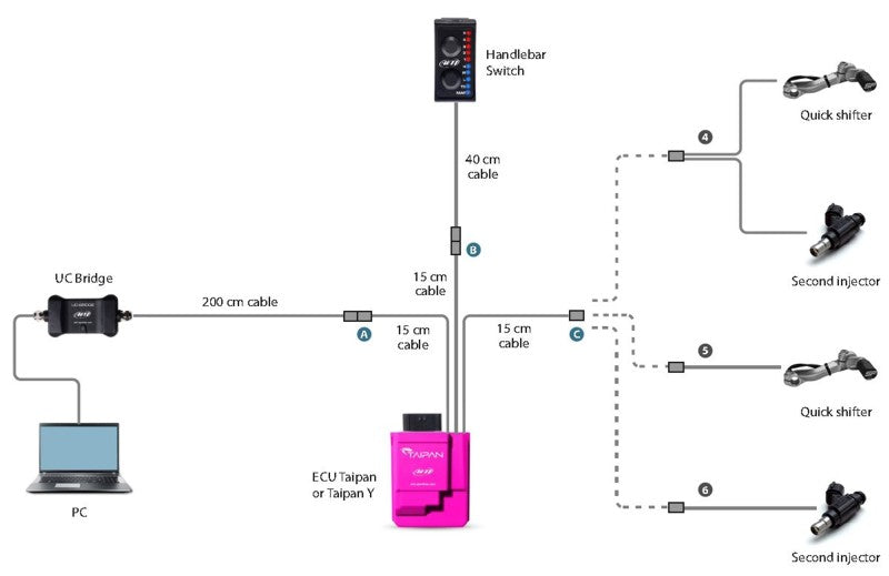 Kawasaki - Plug & Play Racing ECU