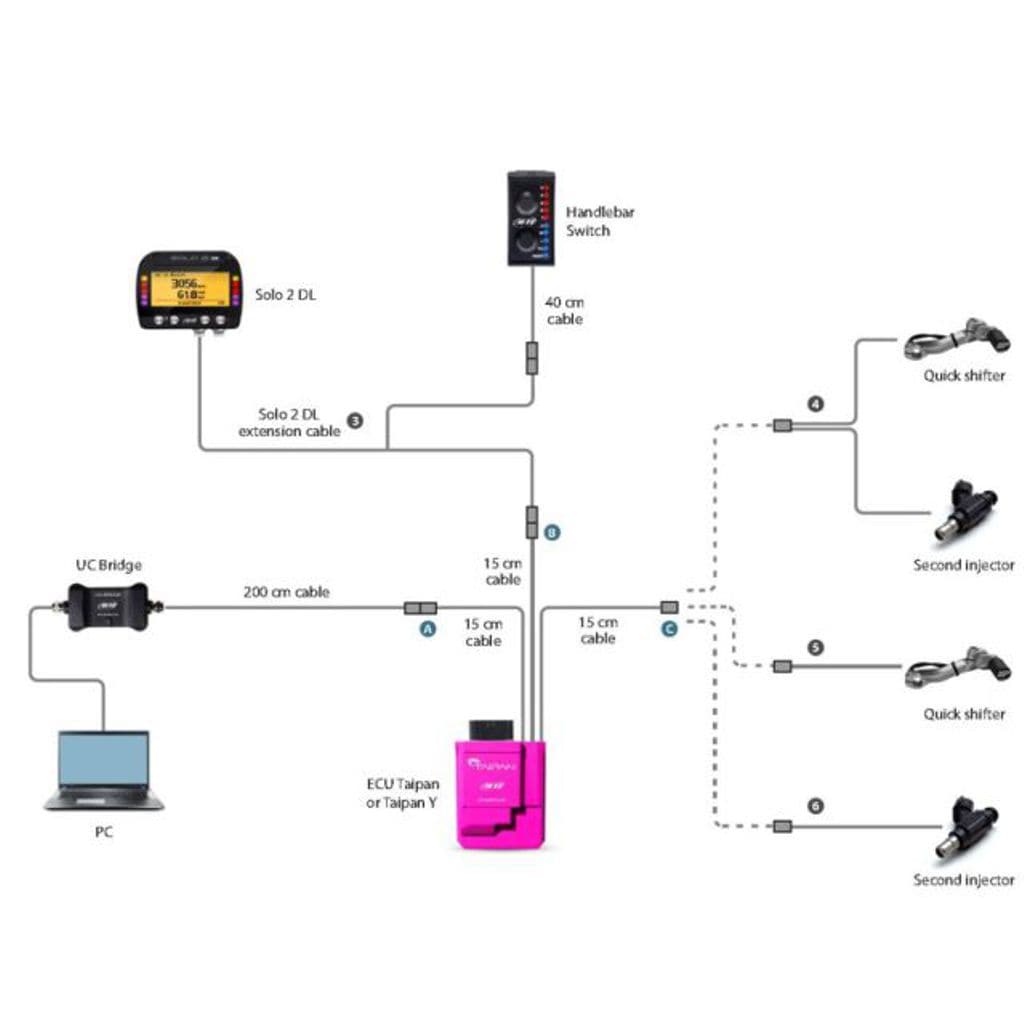 Programmable Motorcycle Ecu KTM - Plug & Play Racing ECU | AiM Taipan Programmable