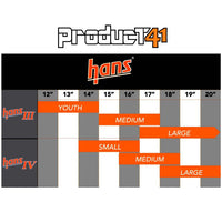 Thumbnail for HANS Quick Click Tether 18