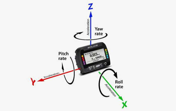 AiM Solo 2 DL GPS Lap Timer - OBDII
